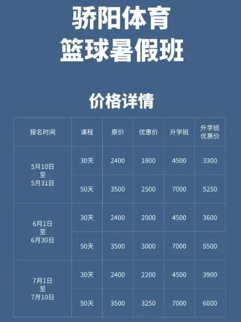 篮球训练营收费多少钱啊